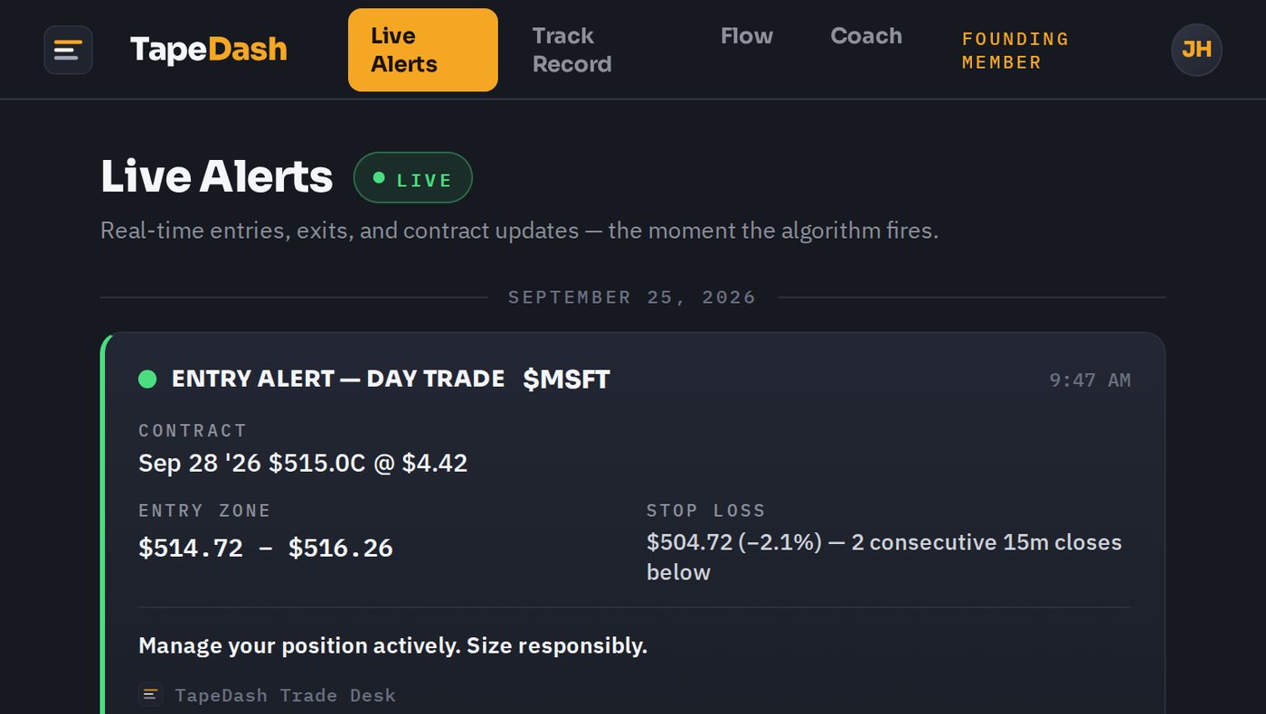 Live Alerts